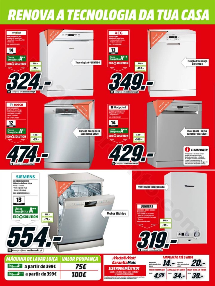 Antevisão Folheto MEDIA MARKT Promoções de 19 a