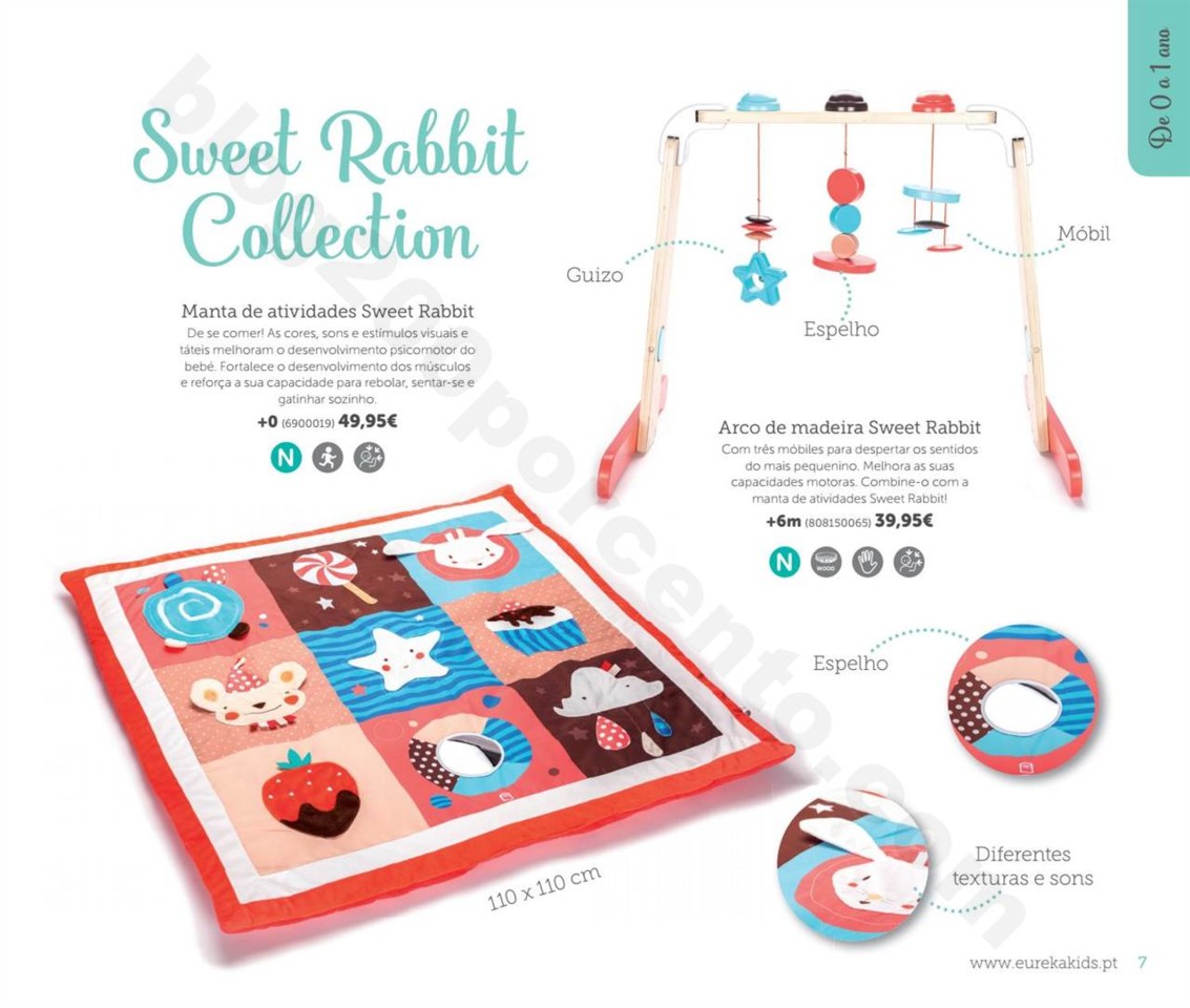 Antevisão Folheto Brinquedos EUREKAKIDS Natal 201