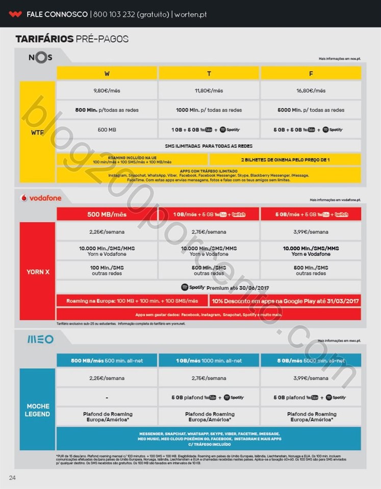 Antevisão Folheto WORTEN Mobile promoções de17 
