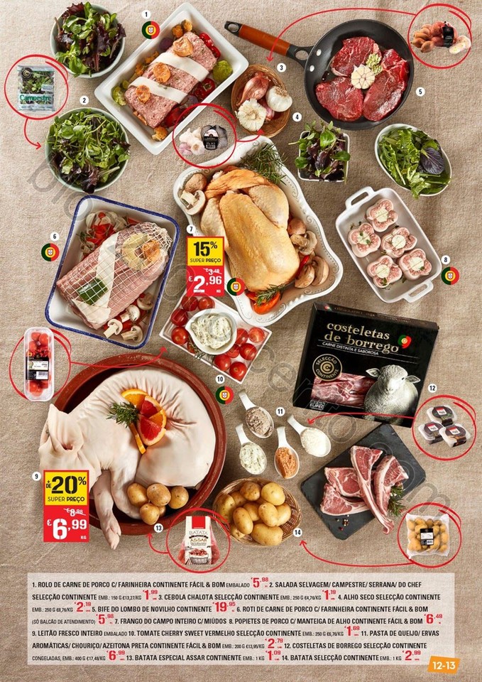 Antevisão Folheto CONTINENTE Páscoa Promoções 