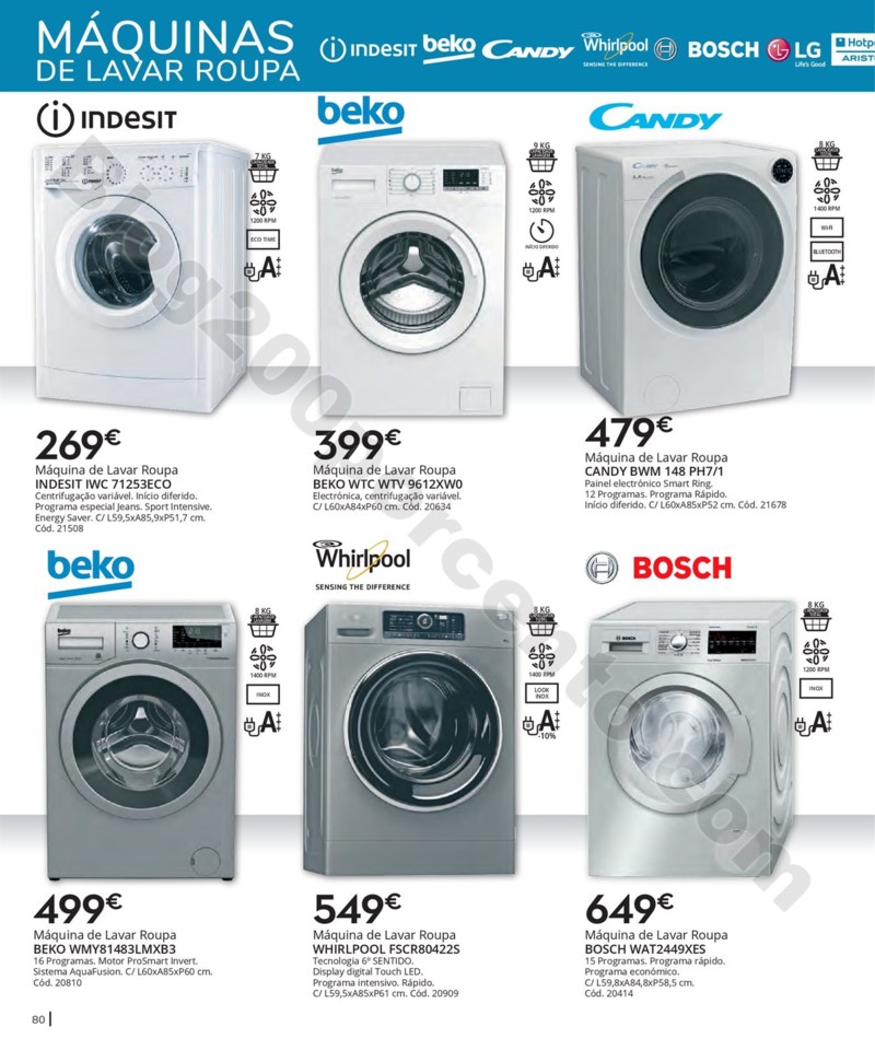 Antevisão Folheto CONFORAMA Cozinhas promoções 