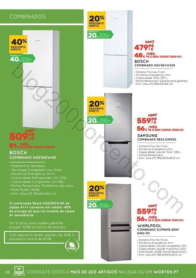 Antevisão Folheto WORTEN Eficiência Energética 