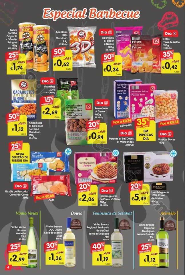 Antevisão Folheto MINIPREÇO Family promoções d