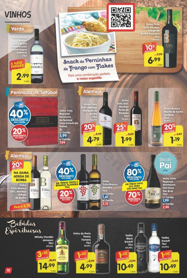 Antevisão Folheto MINIPREÇO Nacional Promoções