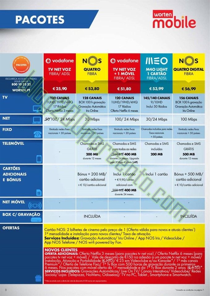 Novo Folheto WORTEN Mobile de 7 janeiro a 3 fevere