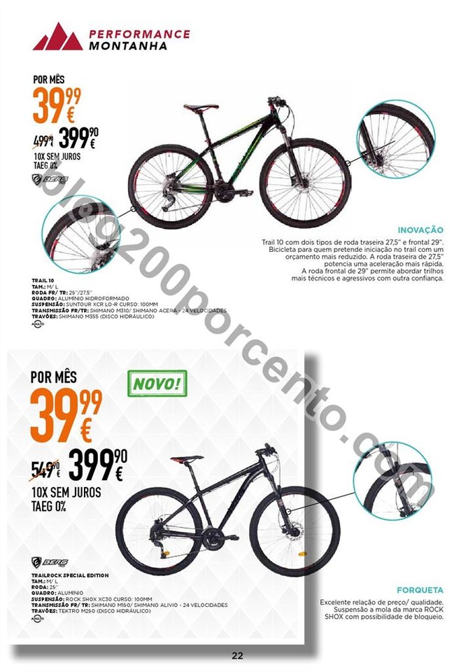 Novo Folheto SPORT ZONE Ciclismo de 27 abril a 1 j