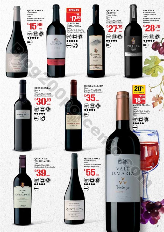 Antevisão Folheto CONTINENTE Feira de vinhos - 20