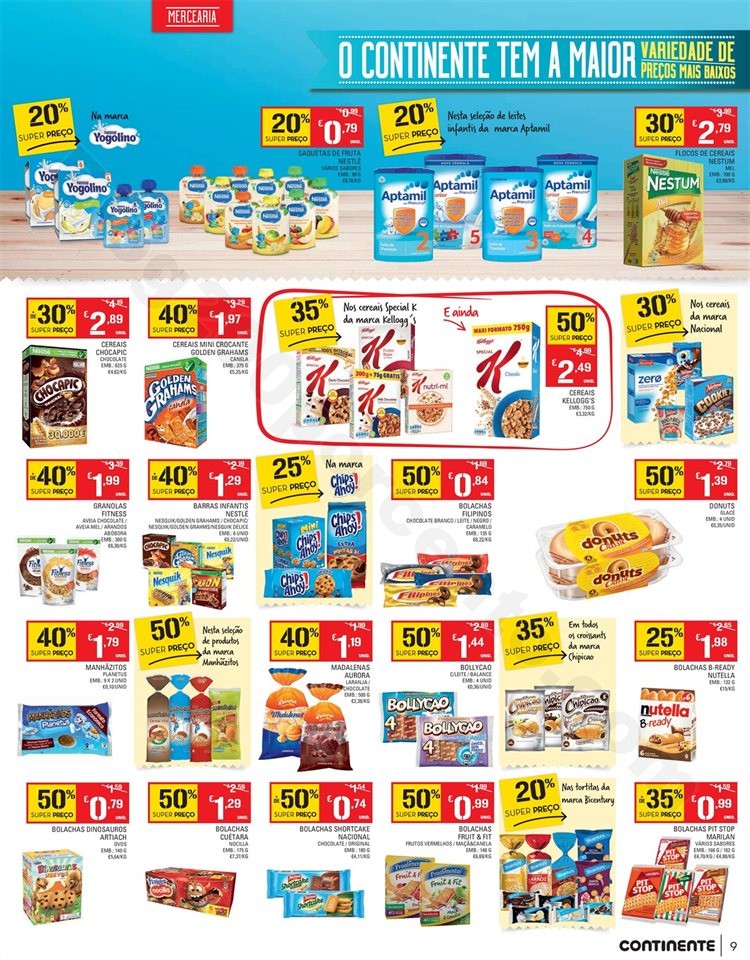 Antevisão Folheto CONTINENTE Bom Dia Promoções 