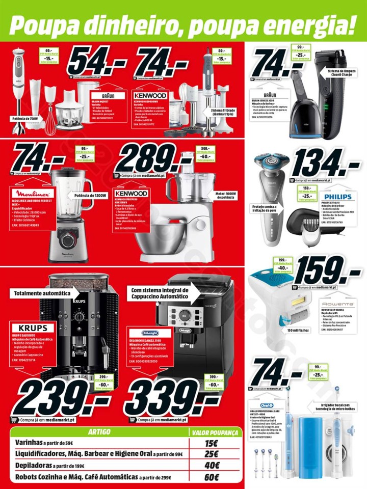 Antevisão Folheto MEDIA MARKT Promoções de 19 a