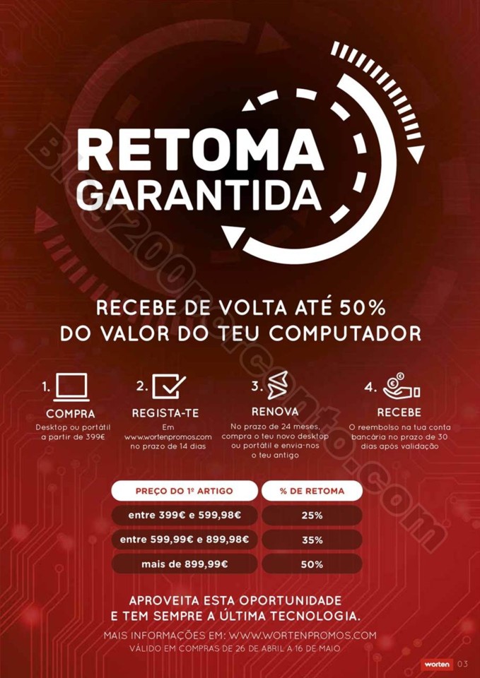 Antevisão Folheto WORTEN Gaming promoções de 26
