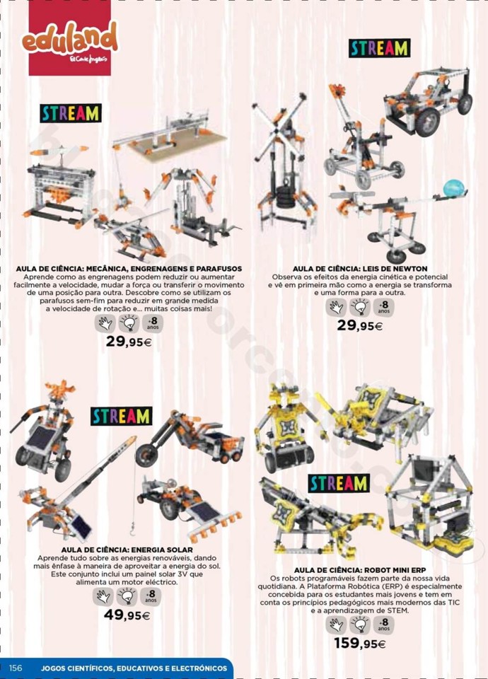 Antevisão Folheto Brinquedos Natal El Corte Ingl