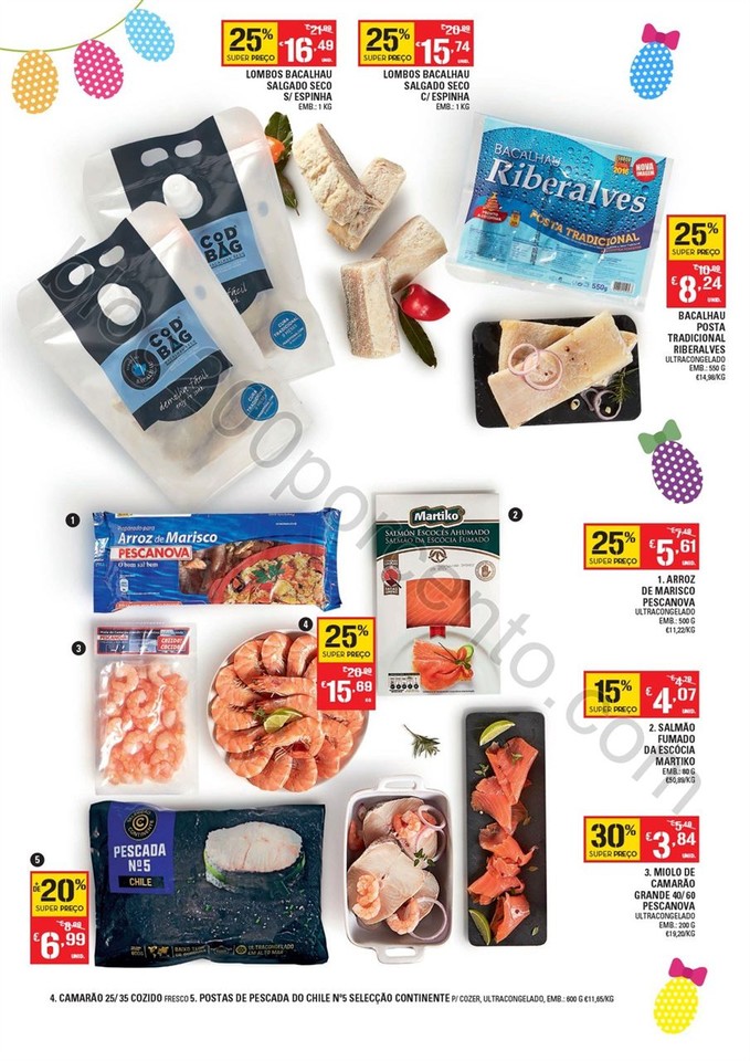 Antevisão Folheto CONTINENTE Páscoa Promoções 