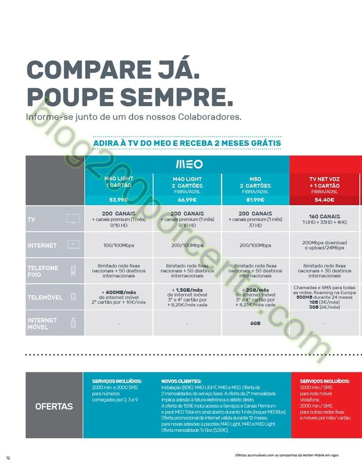 Antevisão Folheto WORTEN Mobile promoções de 11