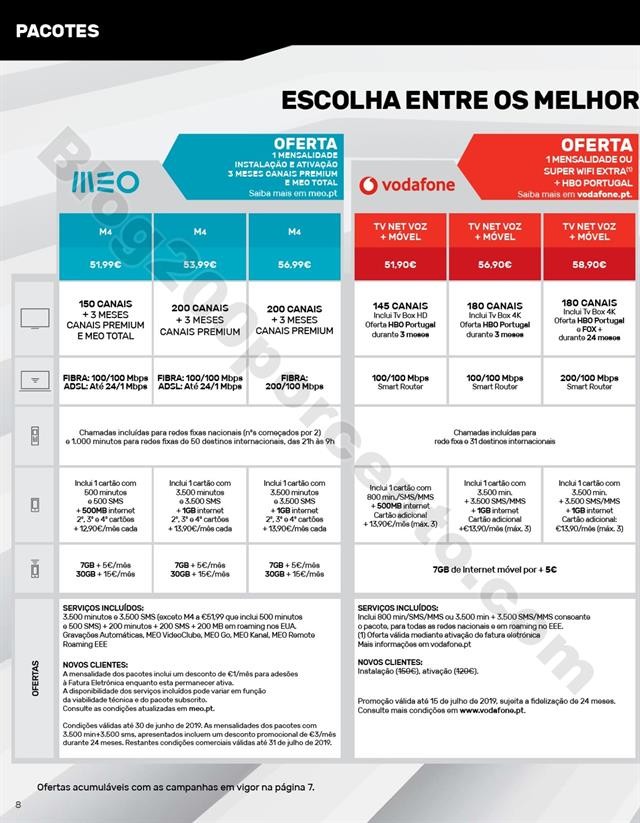 Antevisão Folheto WORTEN Mobile Promoções de 27