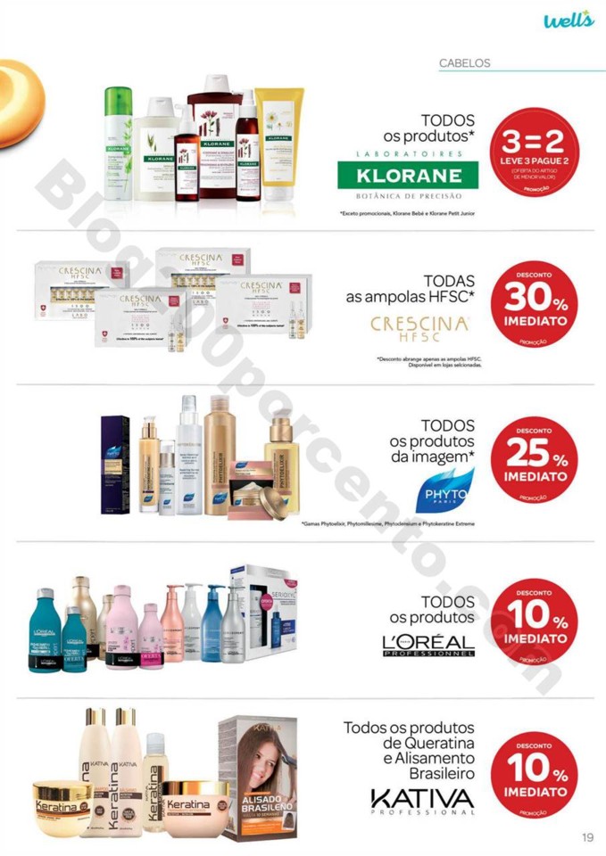 Antevisão Folheto WELLS Promoções de 27 feverei