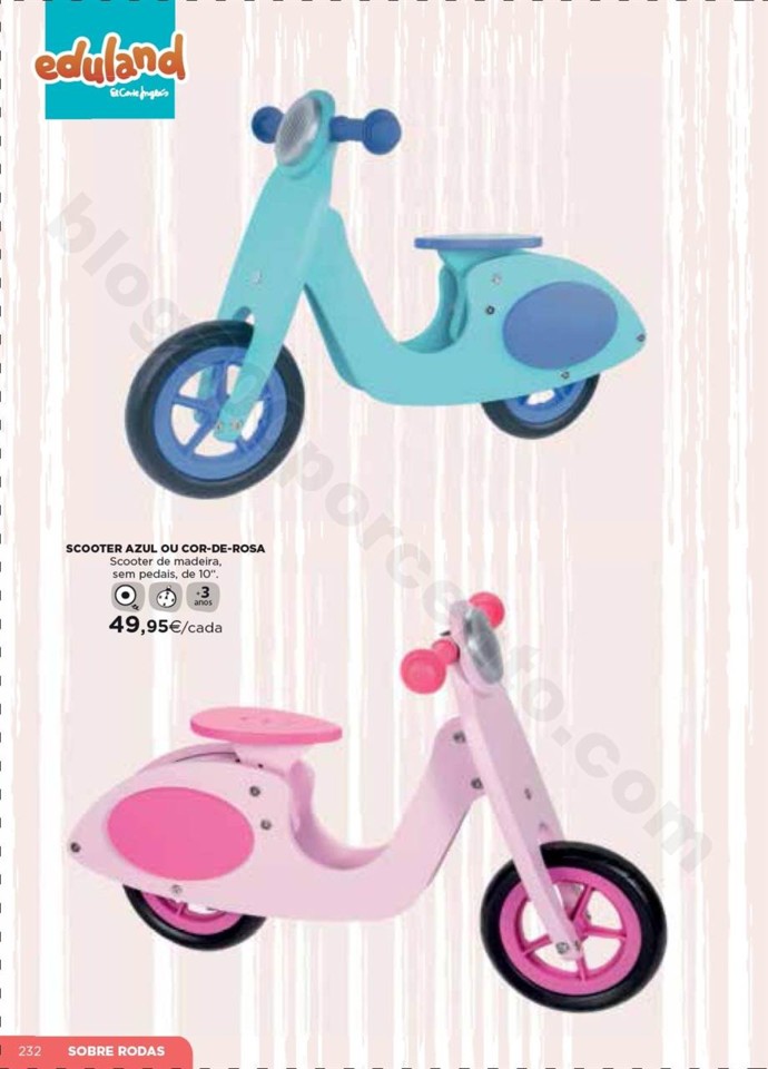 Antevisão Folheto Brinquedos Natal El Corte Ingl