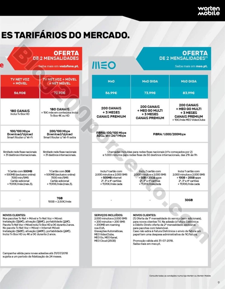 Novo Folheto WORTEN Mobile Promoções até 1 agos