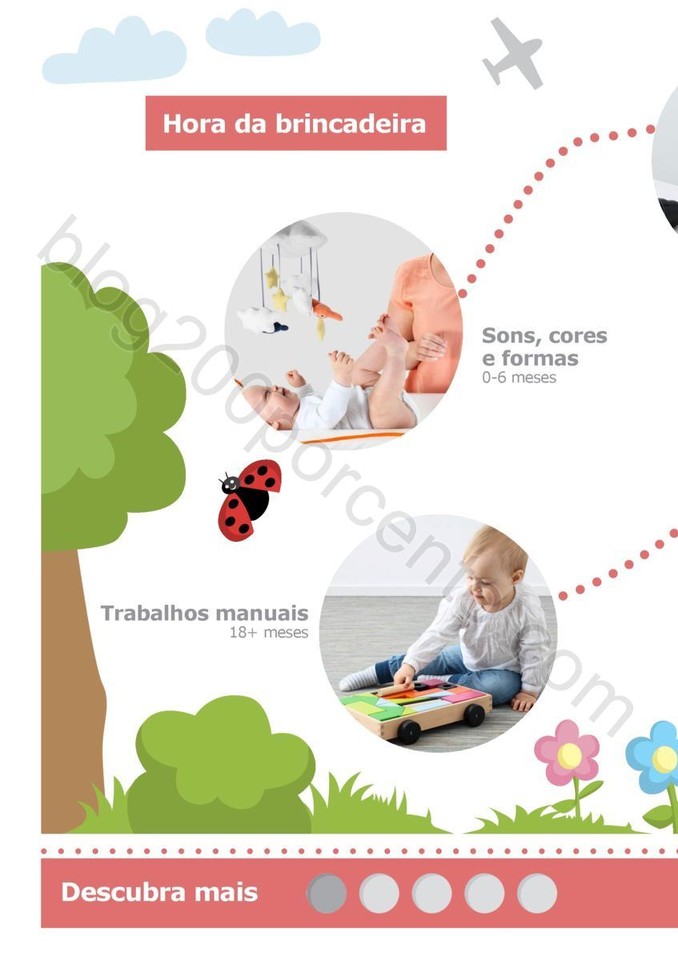 Antevisão Catálogo IKEA Bebé promoções de 19 
