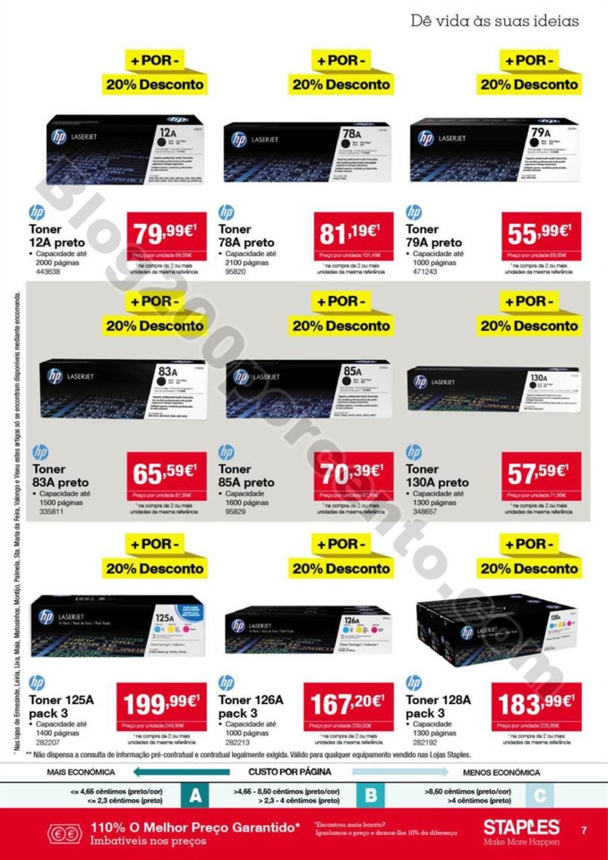 Antevisão folheto STAPLES Promoções de 28 març
