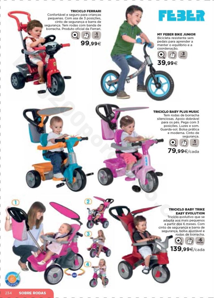 Antevisão Folheto Brinquedos Natal El Corte Ingl