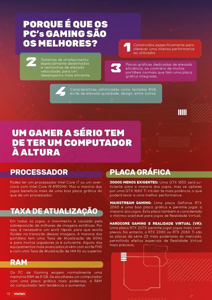 Antevisão Folheto WORTEN Gamer Promoções até 1