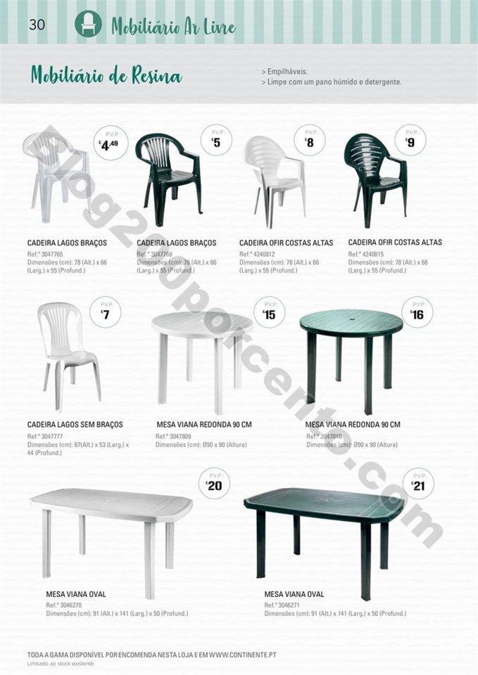 Antevisão Catálogo CONTINENTE Ar livre de 8 maio