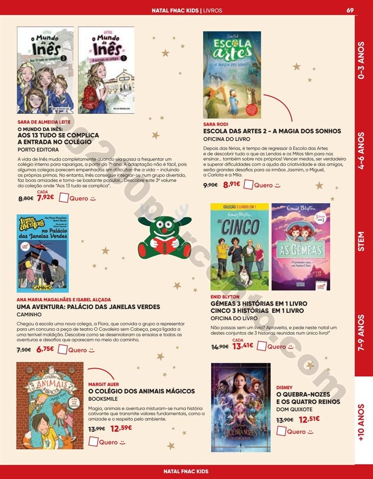 Antevisão Folheto FNAC Natal Kids Promoções de 