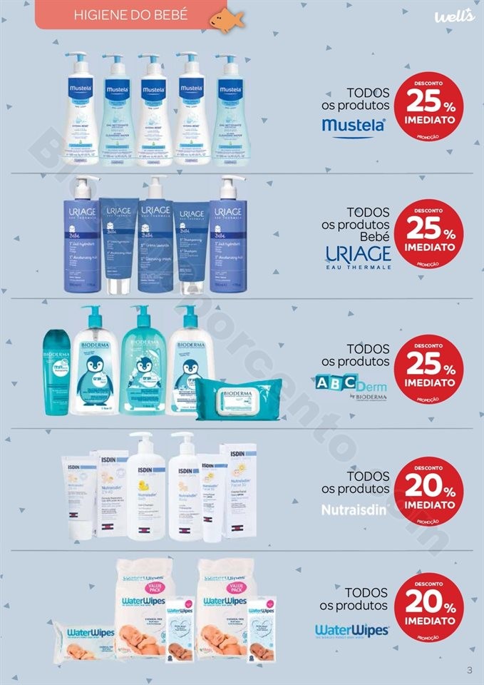 Antevisão Folheto WELLS Especial Bebé Promoçõe