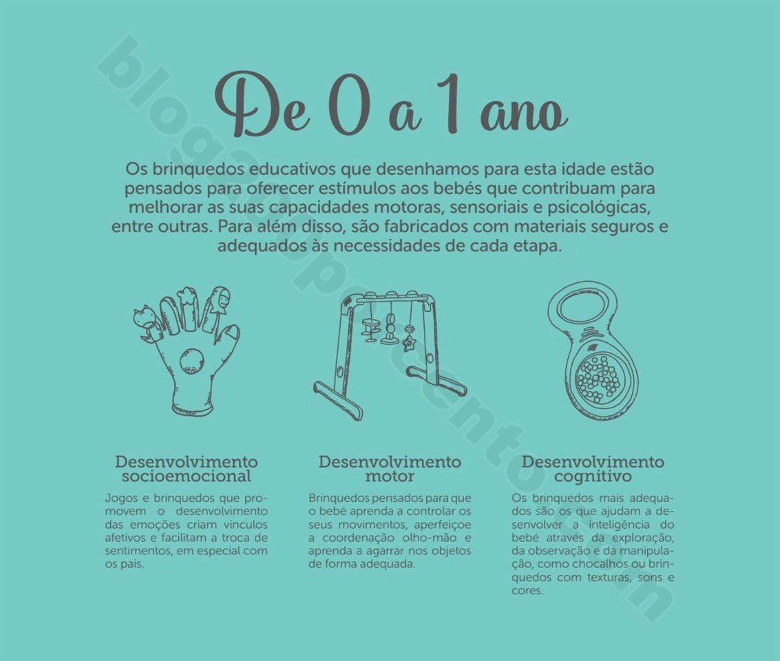 Antevisão Folheto Brinquedos EUREKAKIDS Natal 201