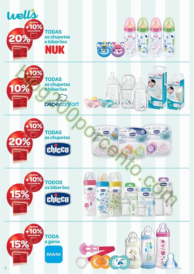 Novo Folheto WELLS Promoções de12 janeiro a 7 fe