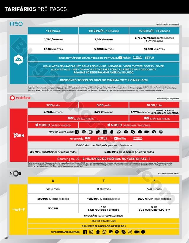 Antevisão Folheto WORTEN Mobile Promoções de 30