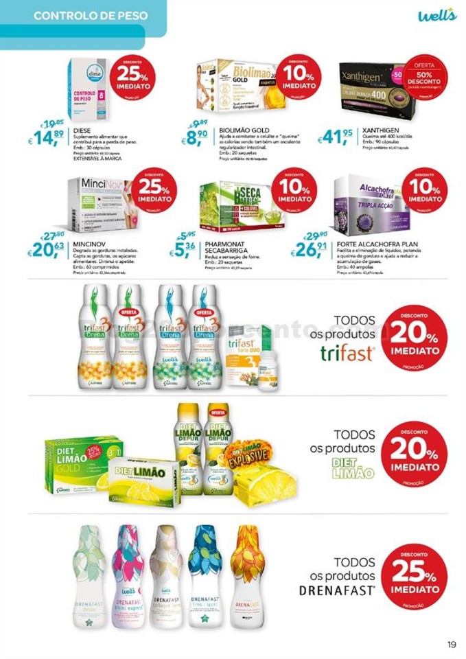Antevisão Folheto WELLS Promoções de 24 março 