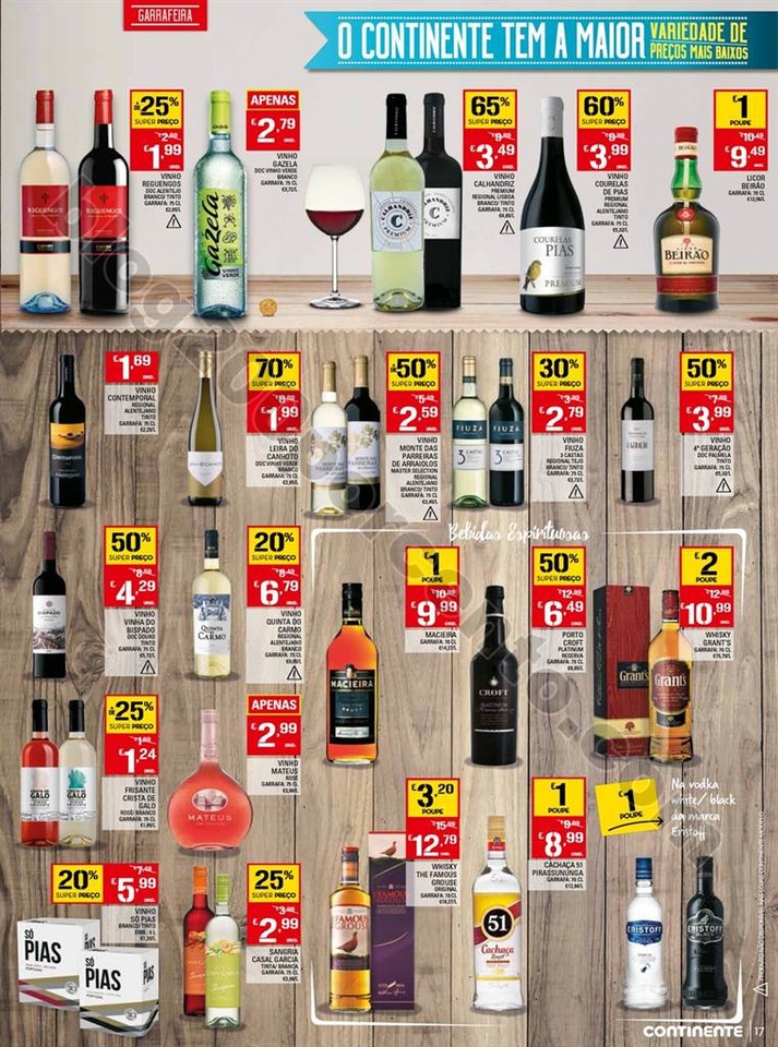 Antevisão Folheto CONTINENTE Promoções de 13 a 