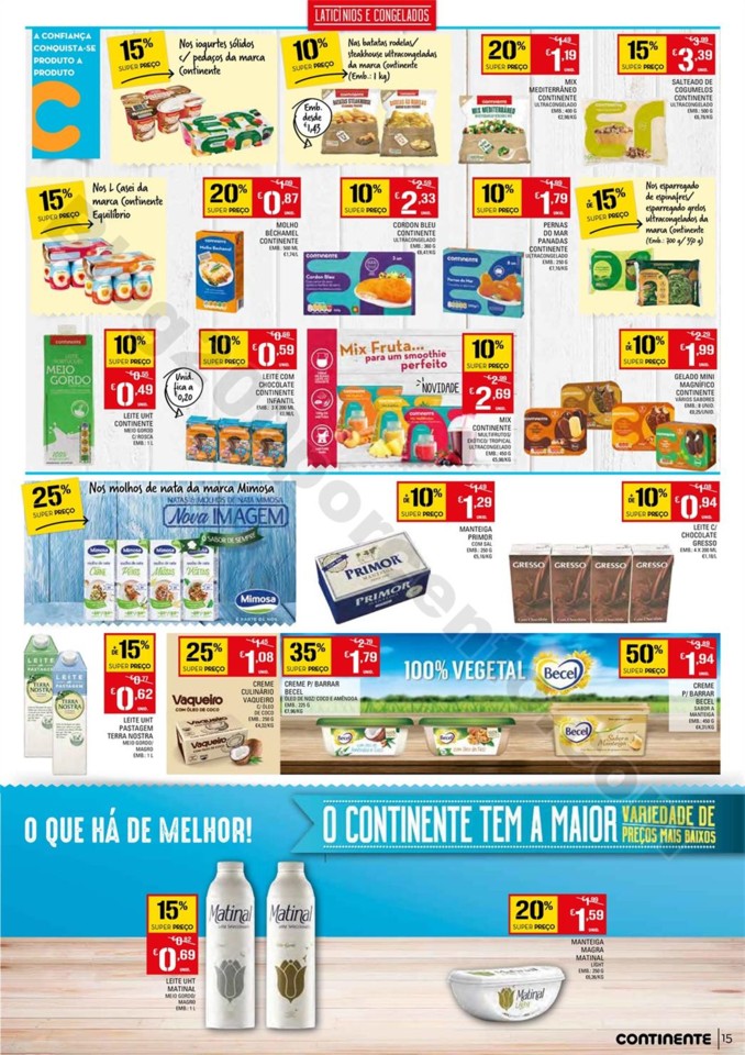 Antevisão Folheto CONTINENTE Promoções de 20 a 