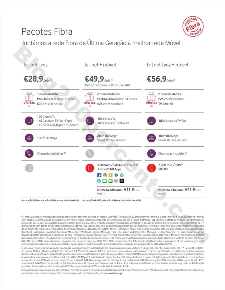 Antevisão Folheto WORTEN Mobile promoções de 15