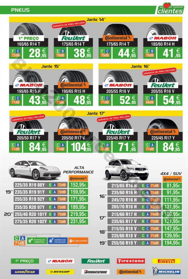 Feu Vert promoções de 25 junho a 29 julho p2.jpg