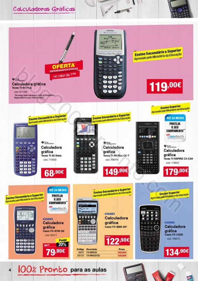 Antevisão Folheto STAPLES Promoções de 22 setem