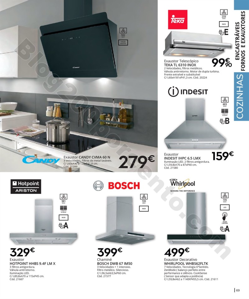 Antevisão Folheto CONFORAMA Cozinhas promoções 