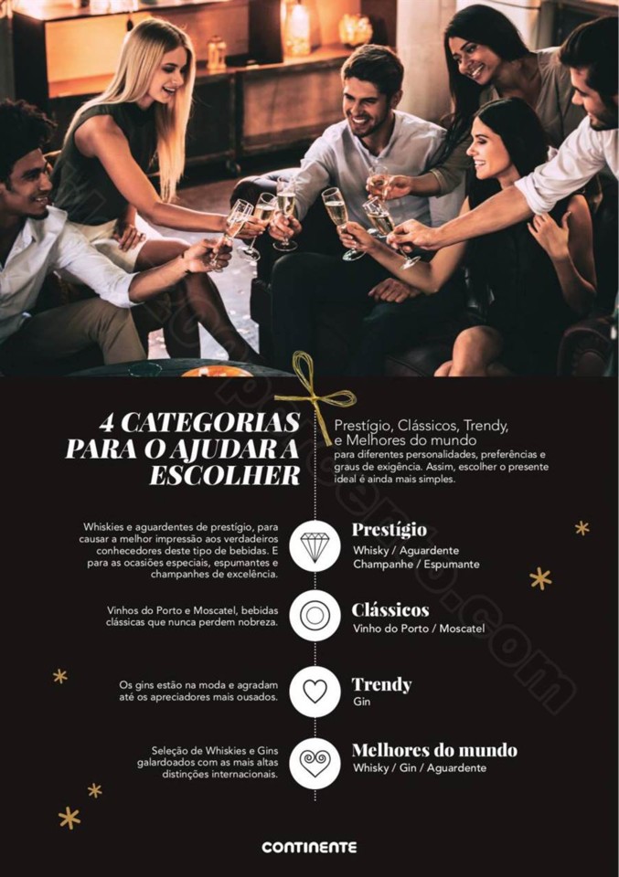 Antevisão Folheto CONTINENTE Bebidas Natal promo