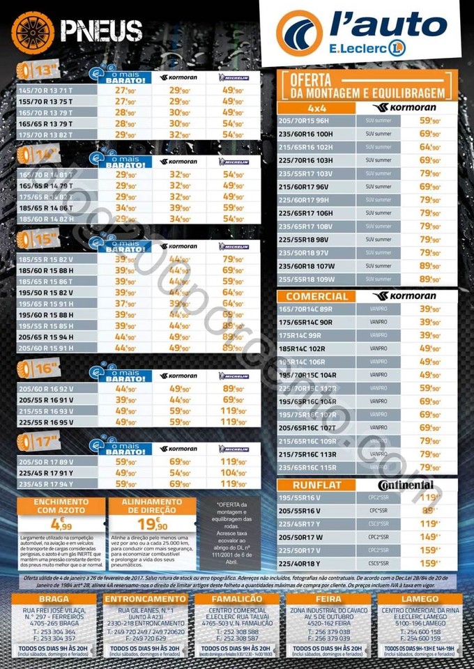 Antevisão Folheto E-LECLERC Auto promoções de 4