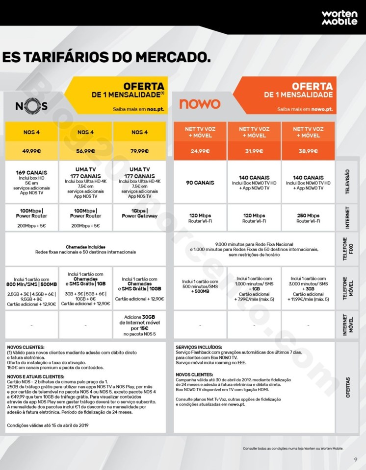 Antevisão Folheto WORTEN Mobile Promoções até 