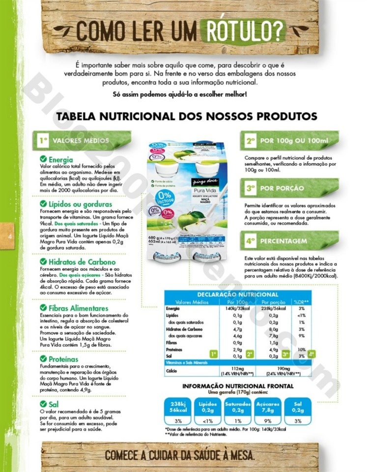 Antevisão Folheto PINGO DOCE Alimentação Equili
