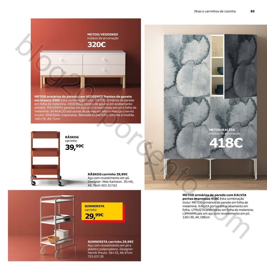 Antevisão Folheto IKEA Aberturas Loulé promoçõ