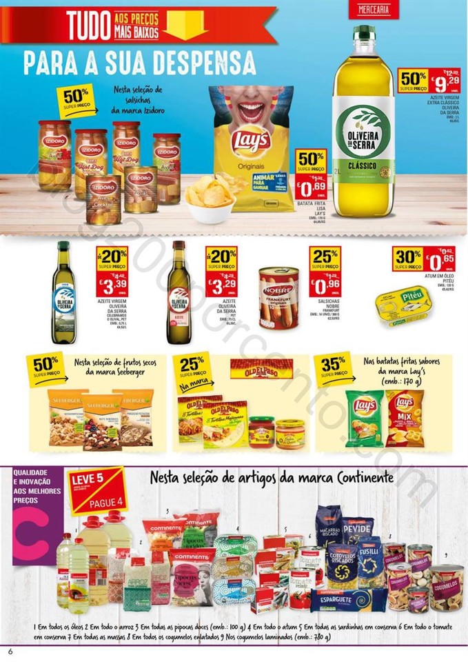 Antevisão Folheto CONTINENTE Madeira promoções 
