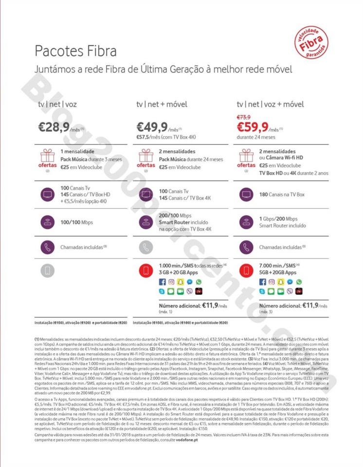 Antevisão Folheto WORTEN Mobile Promoções 25 ja