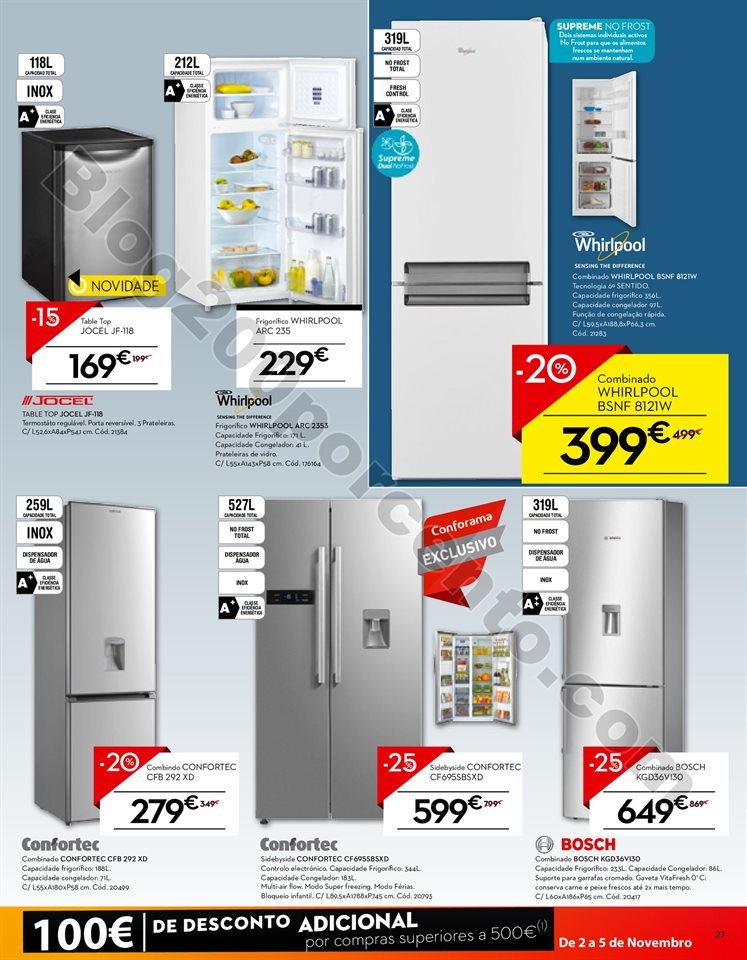 Antevisão Folheto CONFORAMA Promoções de 1 a 22