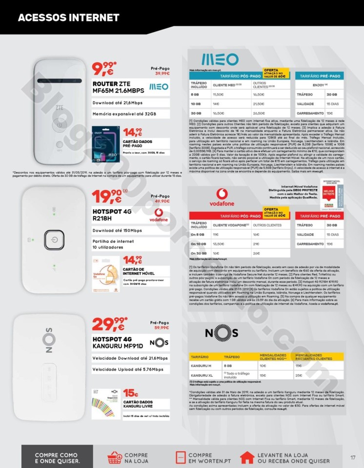 Antevisão Folheto WORTEN Mobile Promoções de 25