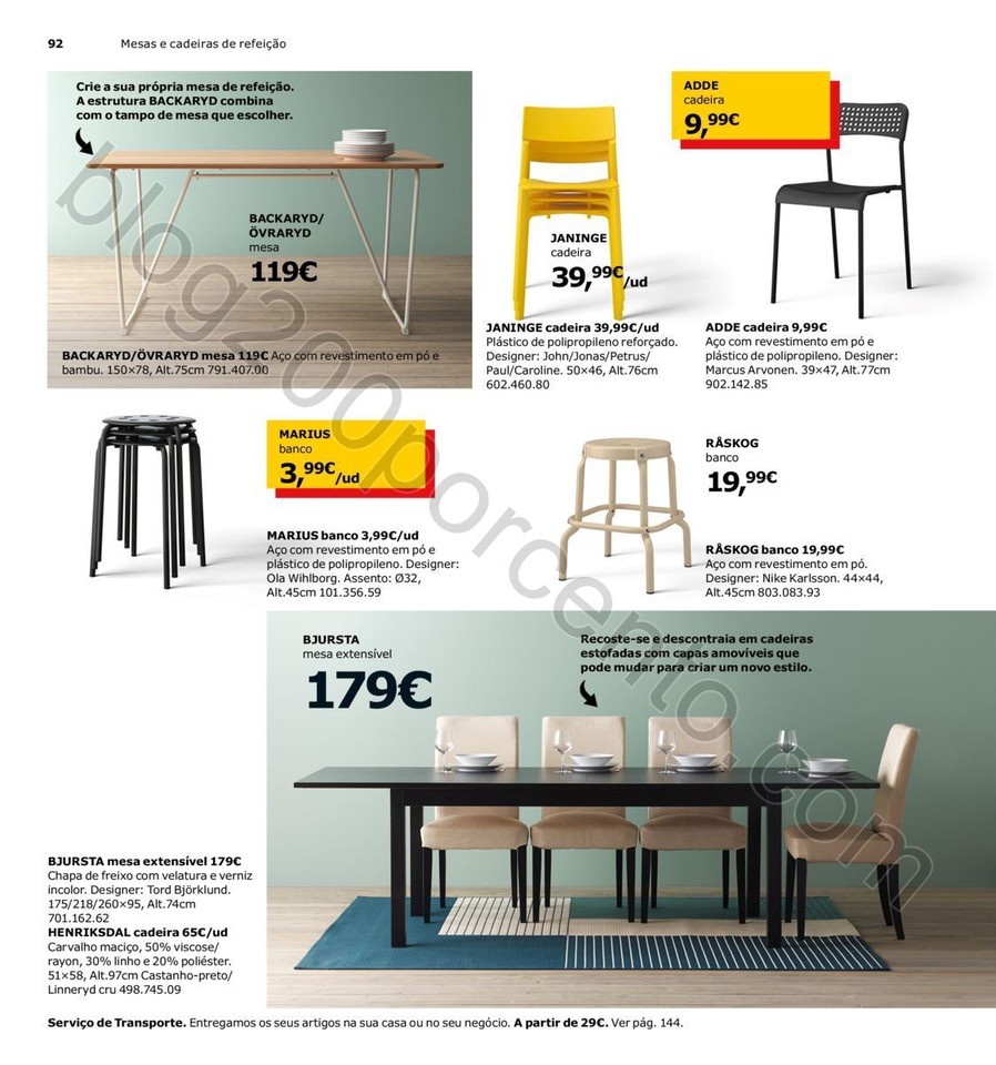 Antevisão Folheto IKEA Aberturas Loulé promoçõ