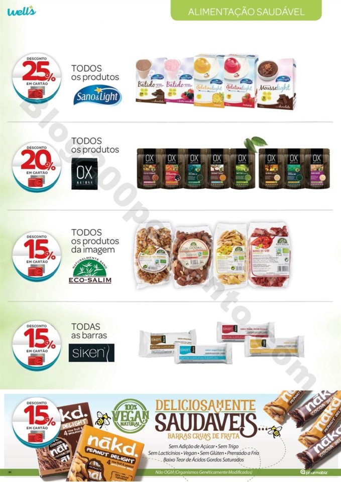 Antevisão Folheto WELLS Especial Corpo promoçõe