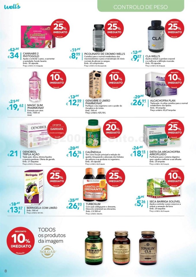 Antevisão Folheto WELLS Promoções de 14 abril a